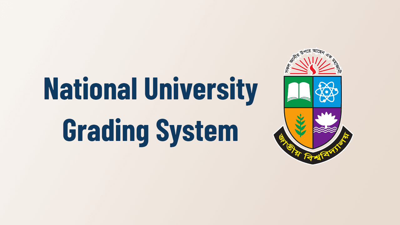National University Grading System