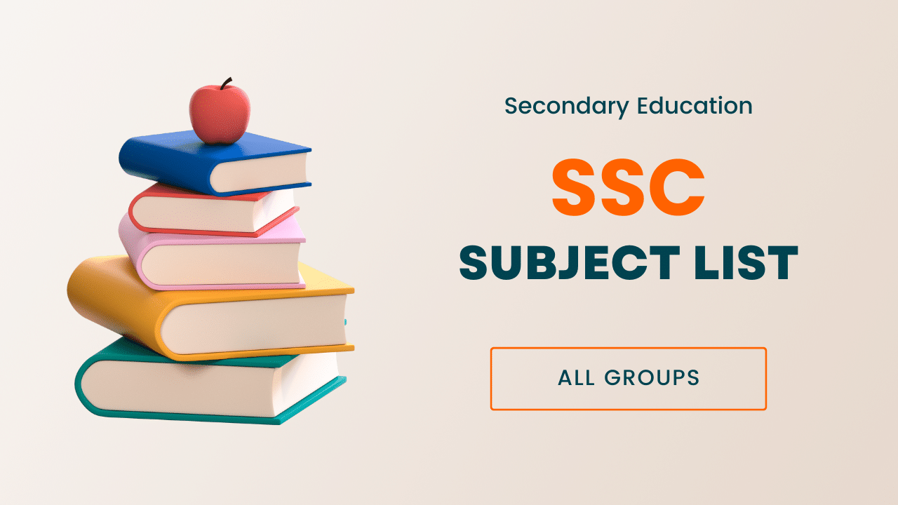 SSC Subject List